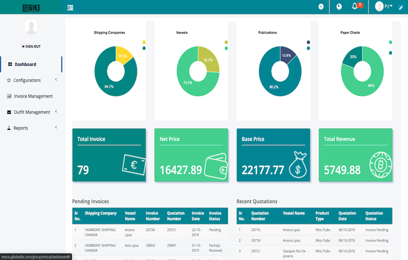 Outfit Management screenshot 1